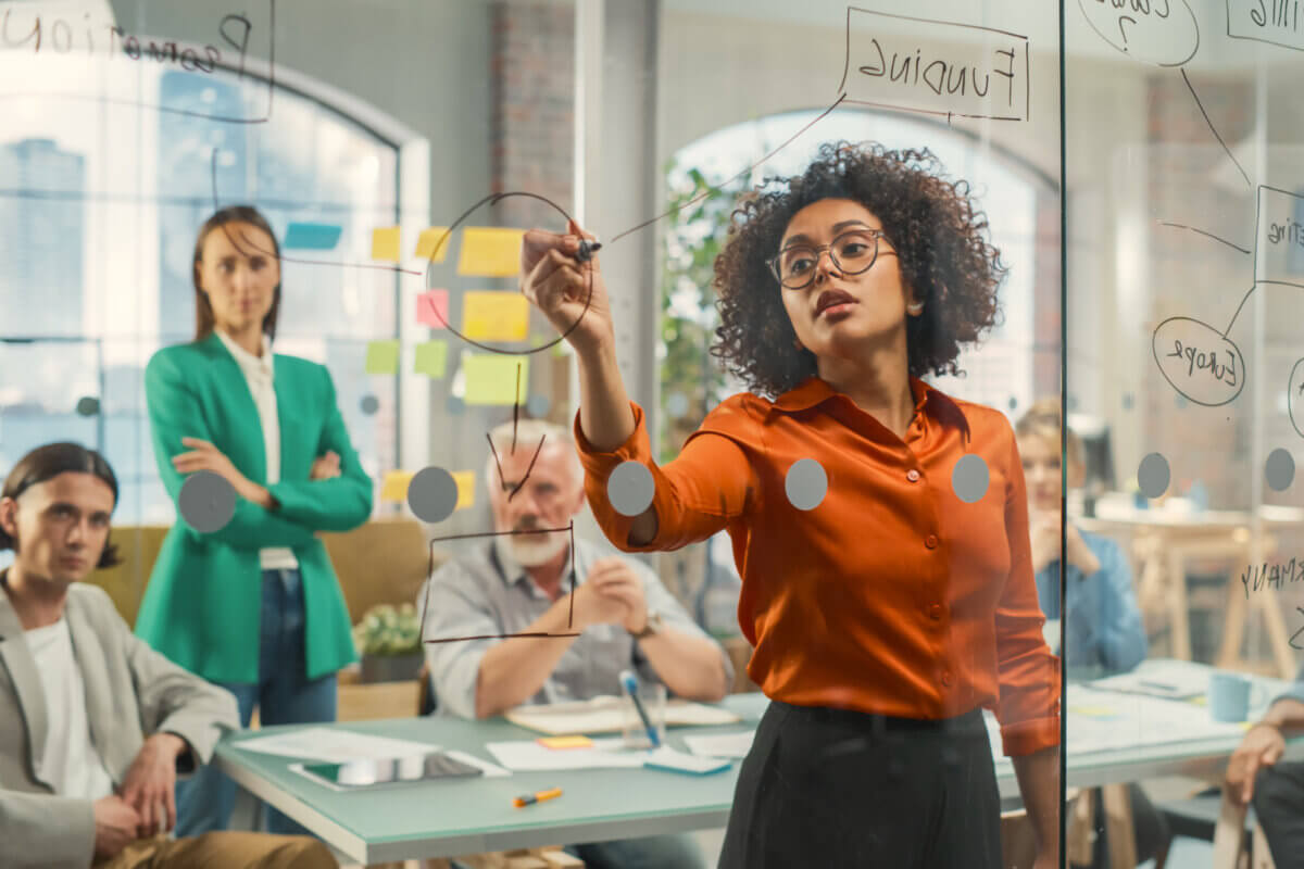 Team leader in a meeting with several people writing on a whiteboard